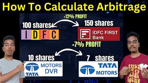 pinnacle arbitrage calculator|Arbitrage Calculator: Calculate how to guarantee a profit.